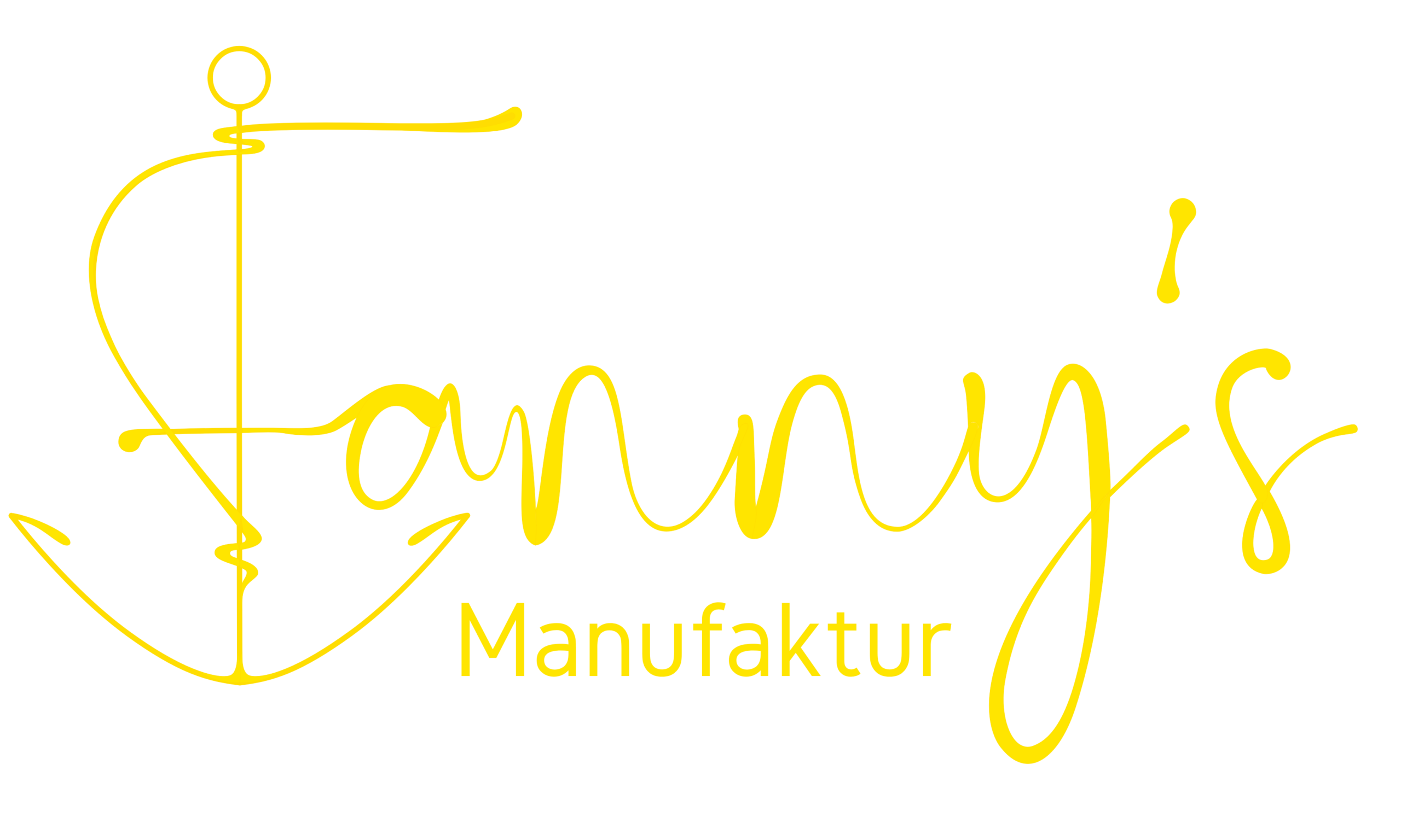 Fanny's Manufaktur.